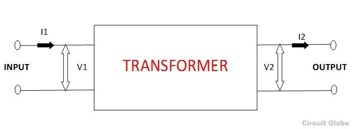 What is step up transformer? definition and meaning