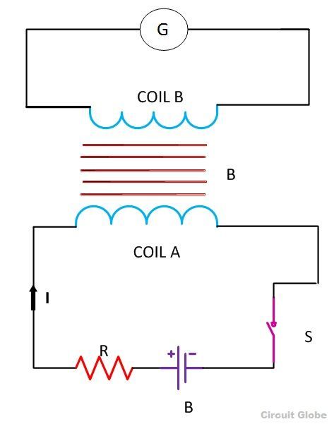 [Image: mutual-induction-circuit.jpg]
