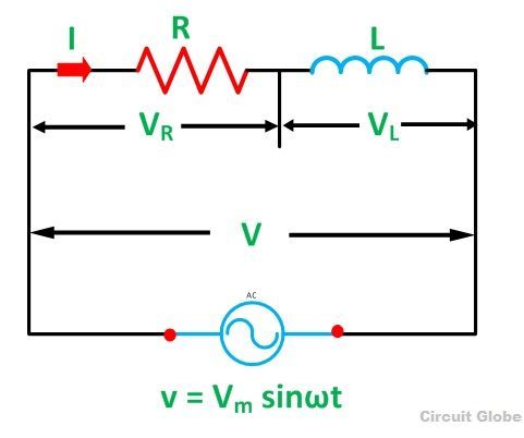 What is RL Series Circuit? - Phasor Diagram & Power Curve ...