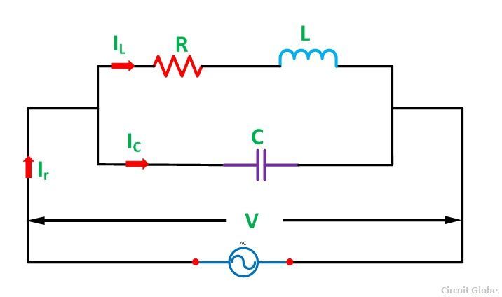 What is Parallel Resonance? Effect of Frequency & Phasor ...