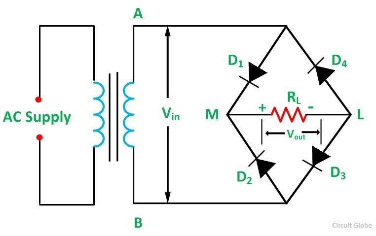 Full Bridge Rectifier Circuit Diagram