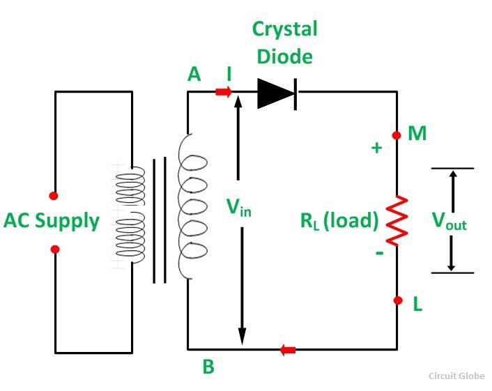 Diagram Of Full Wave Rectifier Circuit