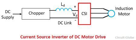 [Image: current-source-inverter-of-oinduction-motor-drive.jpg]