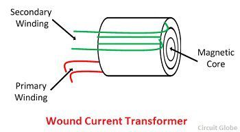 transformer current type wound ct bar primary diagram types circuit transformers secondary construction phasor windings conductor which only definition