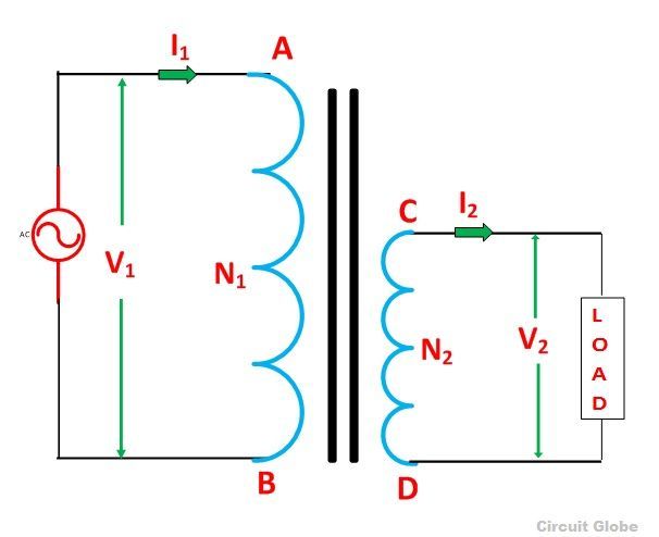 auto transformer wiring diagram ford 600 wiring harness