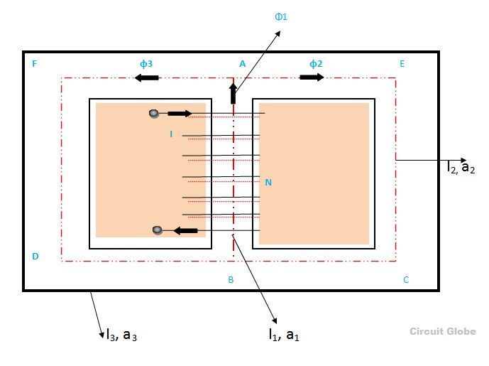 What is Parallel Magnetic Circuit? - Circuit Globe