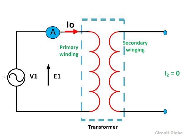 power transformer diagram