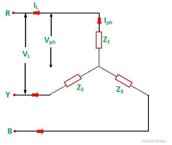 Circuit Analysis Of 3 Phase System Balanced Condition Circuit Globe