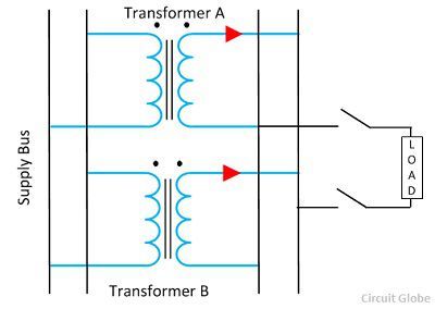 parallel-operation-of-transformer