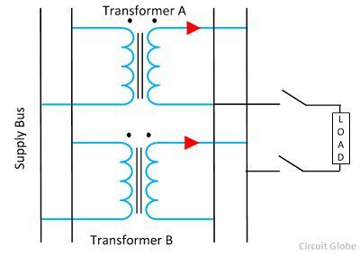 Transformer Chart Single Phase