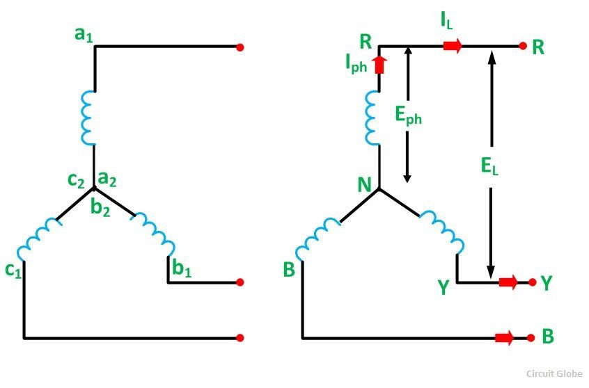 Star Connection In A 3 Phase System Relation Between Phase Line Voltage Current Circuit Globe