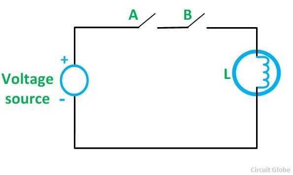 What is AND Gate? - Logic Symbol & Truth Table - Circuit Globe