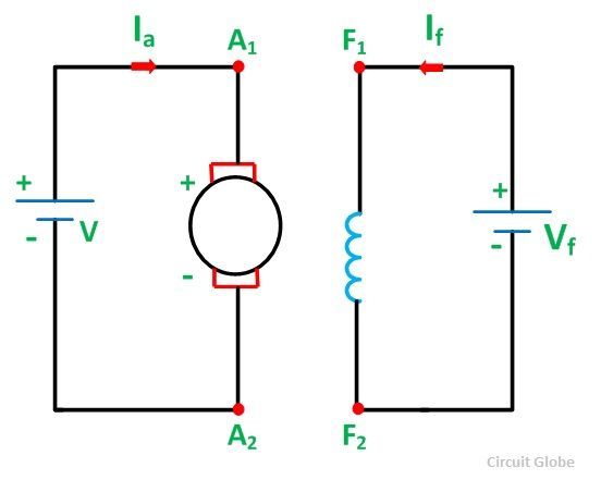 dc braking system