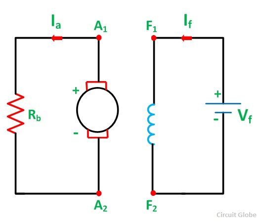 dc braking system