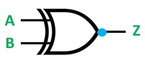 ex nor gate symbol Ex nor gate truth table