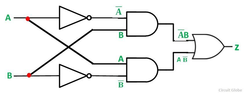 Ex Or Gate Truth Table Explanation - Infoupdate.org