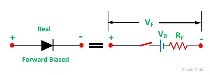 Ideal-and-Real-diode-fig-5