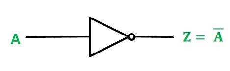 Not Gate Logic Diagram