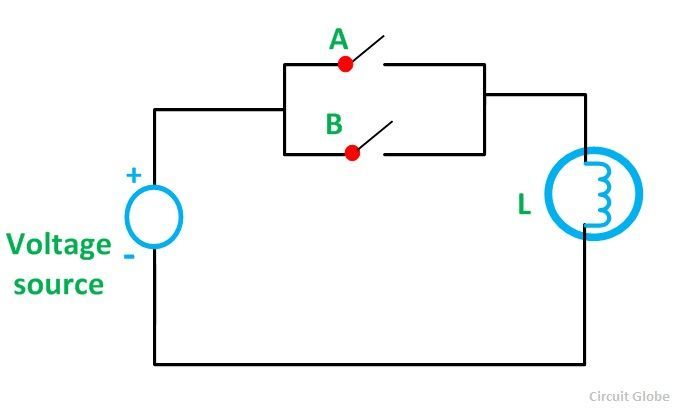 What is OR Gate? - Logic Symbol & Truth Table - Circuit Globe