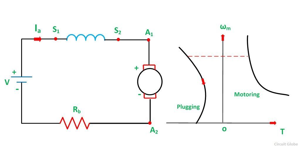 PLUGGING-FIG-2