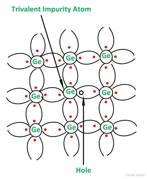 semiconductor diagram