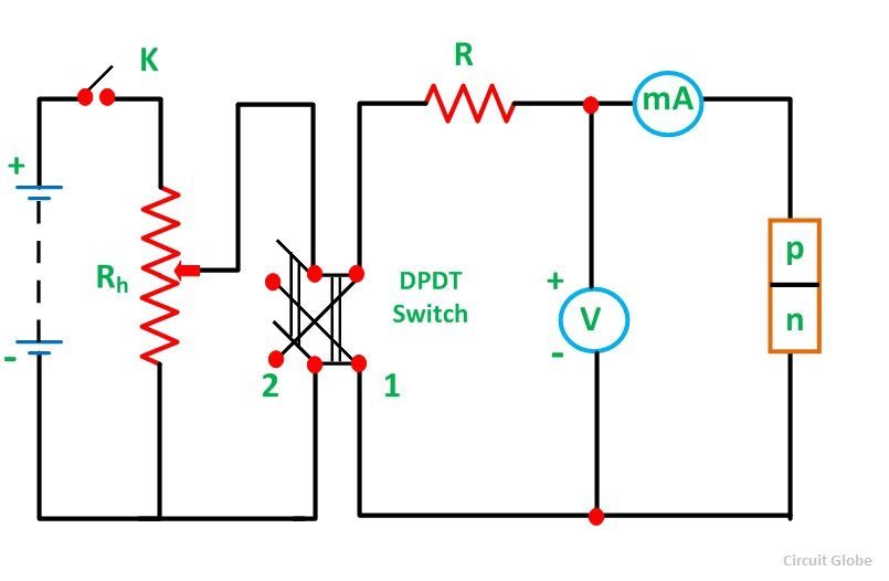 what-is-a-semiconductor-diode-forward-and-reverse-baising-of-diode