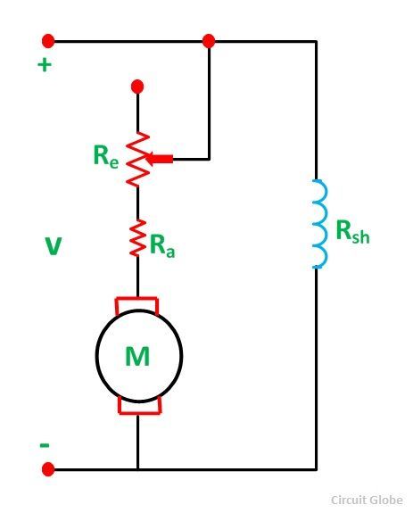 Speed Control Of Dc Series Motor