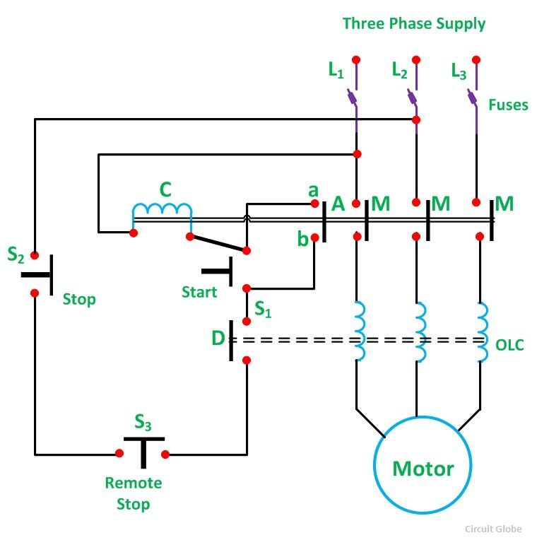 What Is Direct On Line Starter  Its Theory Of Starting