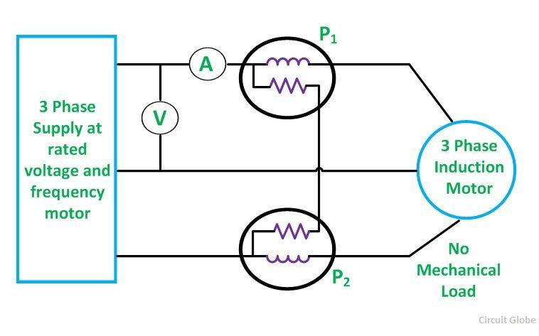 What Is No Load Test Of An Induction Motor Circuit Globe