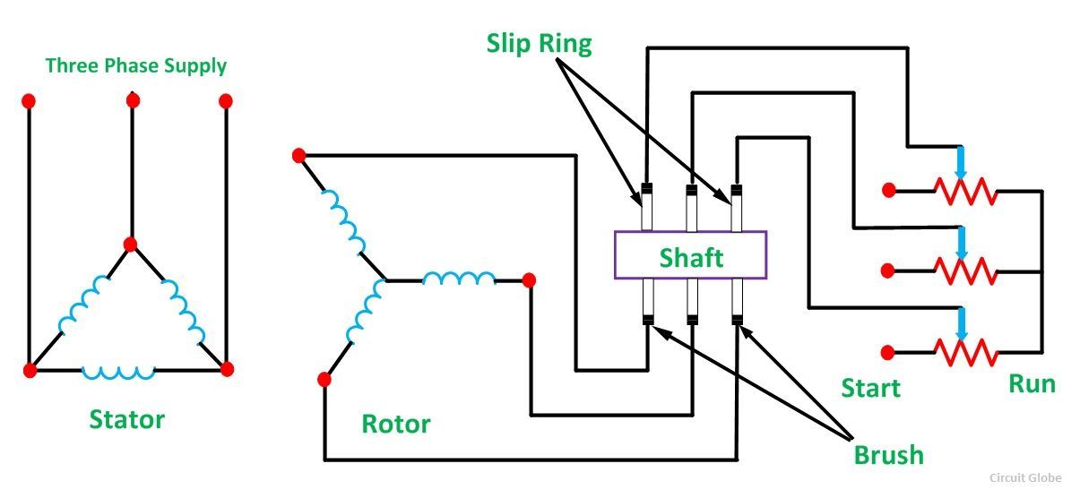 Electrician Semester Ii Cits Module 1 Three Phase And Single Phase Induction Motor Electric Motor Electromagnetic Induction