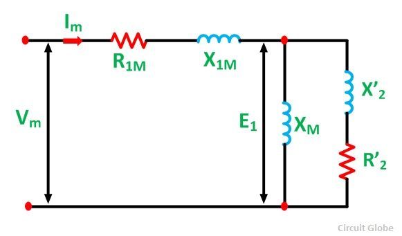 Equivalent Circuit Of A Single Phase Induction Motor