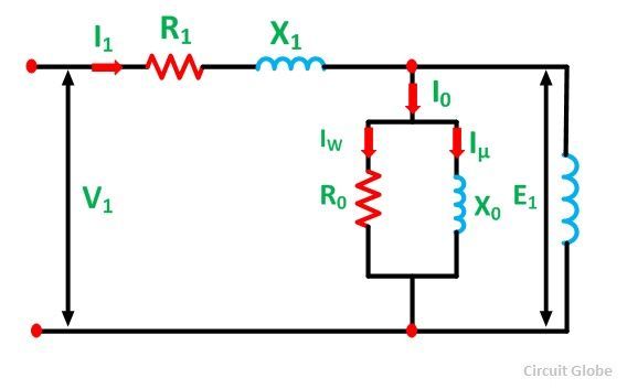 EQUIVALENT-CIRCUIT-OF-AN-INDUCTION-MOTOR-FIG-1