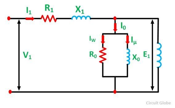 Equivalent Circuit Of An Induction Motor Rotor Stator Circuit Circuit Globe