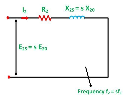EQUIVALENT-CIRCUIT-OF-AN-INDUCTION-MOTOR-FIG-2