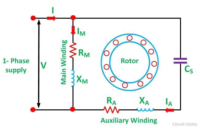 Permanent Split Capacitor Motor fig