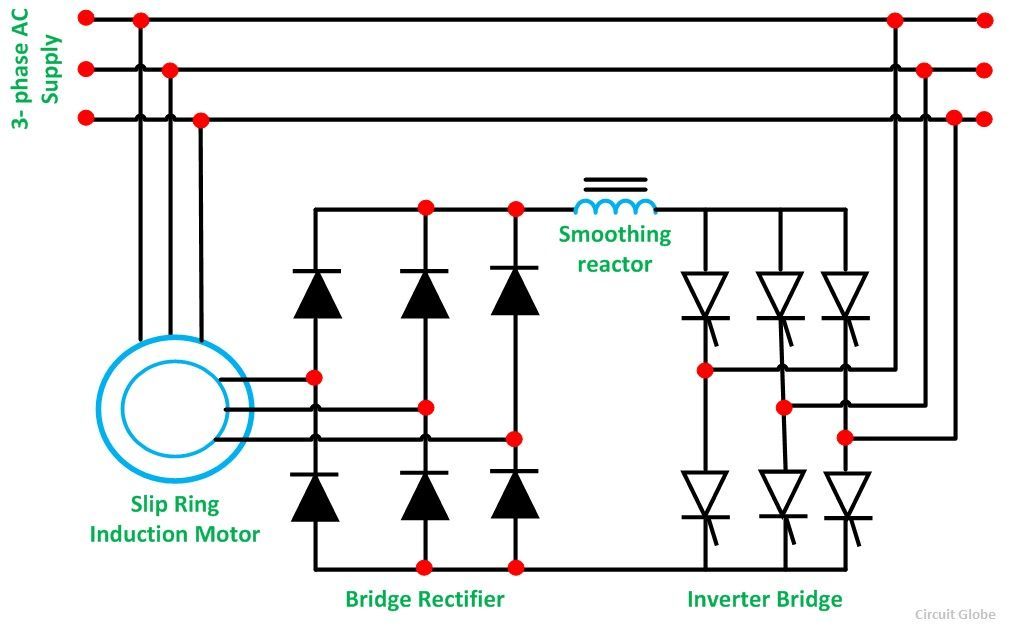 Squirrel Cage Induction Motor: Working Principle & Applications