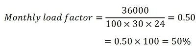 determining load factor