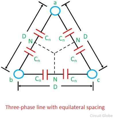 capacitance-three-phase-line