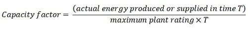 what-is-capacity-factor-of-a-power-plant-defintion-formula