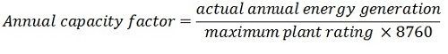 Power Plant Capacity Factor Formula