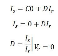 network-equation-55