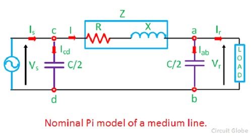 Nominal Pi model of a Medium Transmission Line - Circuit Globe