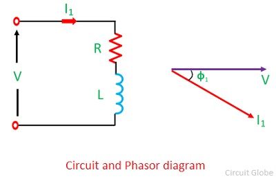 Power Factor Correction by Static Capacitors - Circuit Globe