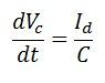 hvdc-circuit-breaker-equation
