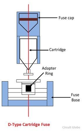 What are the Low Voltage Fuses? - Rewirable Fuse & Totally Enclosed or