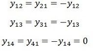 bus-admittance-matrix-equation-7