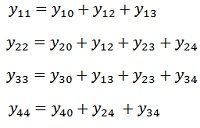 bus-admittance-matrix-equation-8