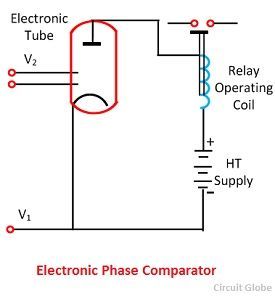 What is Electronic Relay? - Definition & Explanation - Circuit Globe