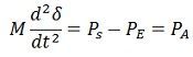 equal-area-criterion-equation-1