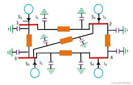 equivalent-circuit-of-bus-admitance-matrix